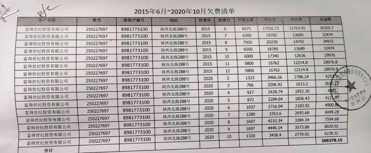 历史欠费需要补交吗游戏截图