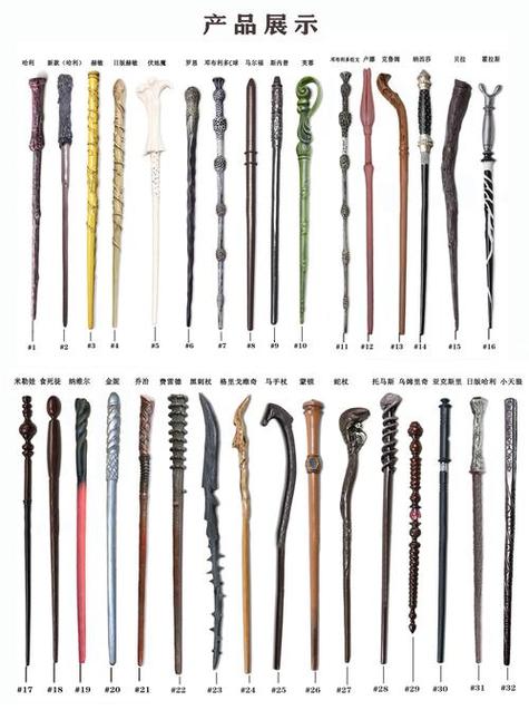 魔法mod的道具介绍缩略图