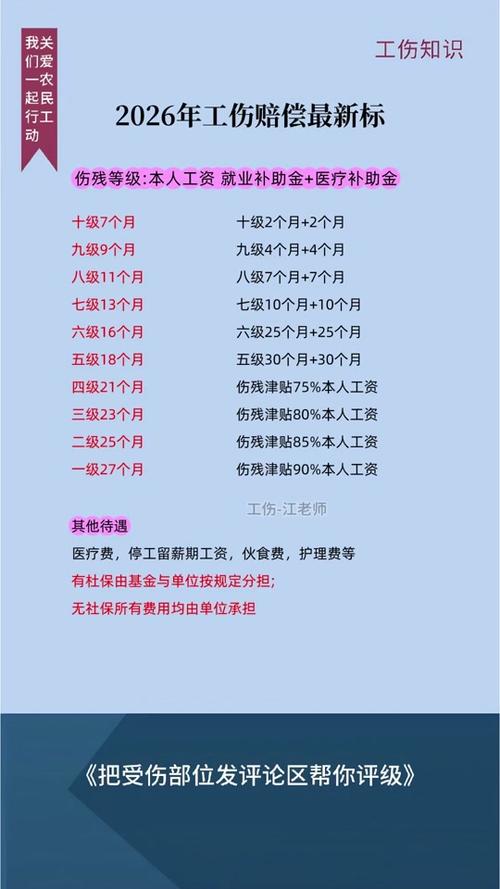 美团赔偿规则缩略图