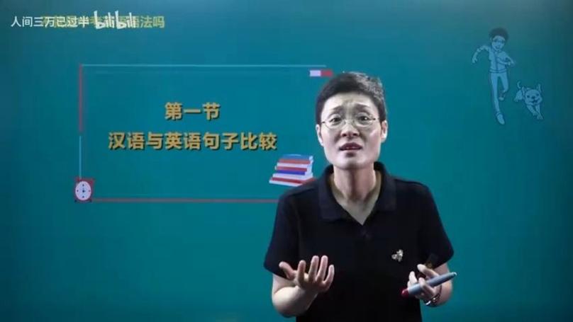 初三英语语法视频图标