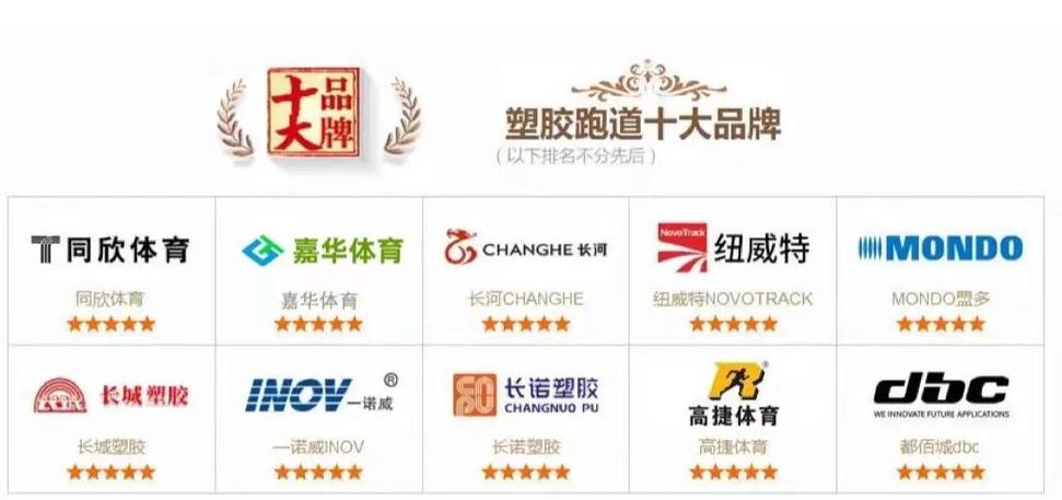 十大体育品牌排行榜游戏截图