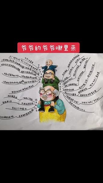 爷爷的爷爷哪里来读书笔记游戏截图