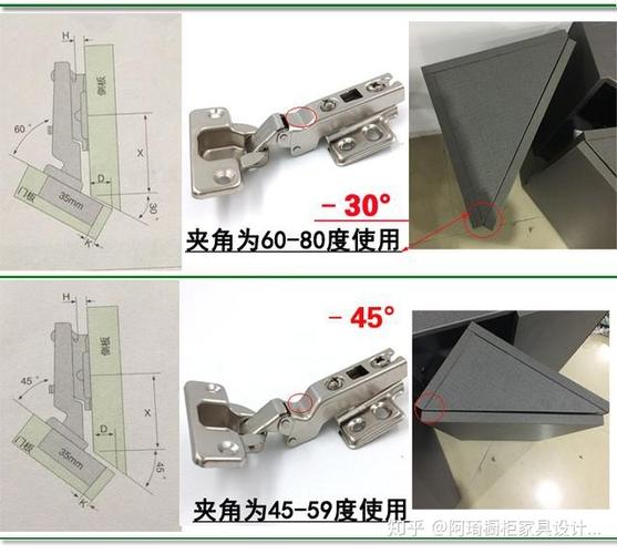 半盖铰链和全盖铰链的区别图解缩略图