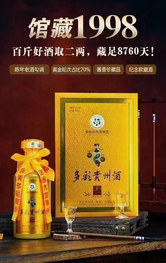 多彩贵州酒53度价格缩略图