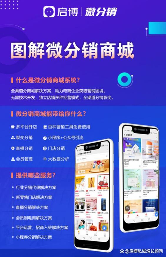 免费网上销售平台游戏截图