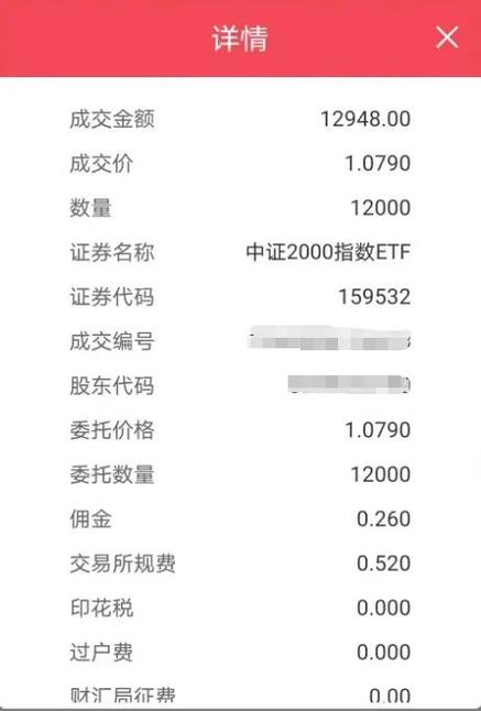 国元证券股票缩略图