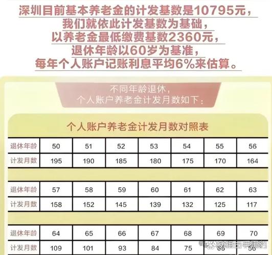 皆成守护每个月多少钱游戏截图