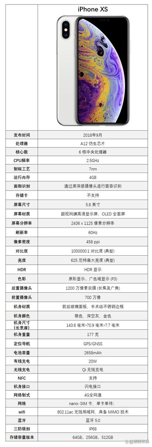 苹果x参数详细参数缩略图