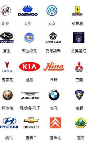 logo是象的牌子缩略图