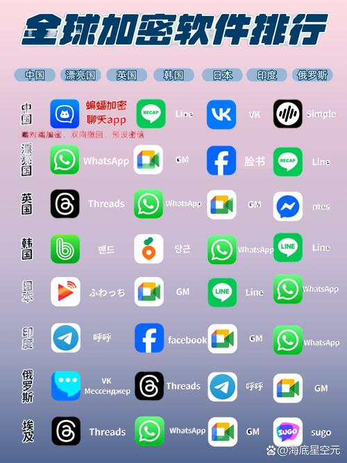 gspp聊天软件安全吗缩略图