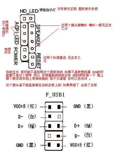联想主板开机针脚图解缩略图