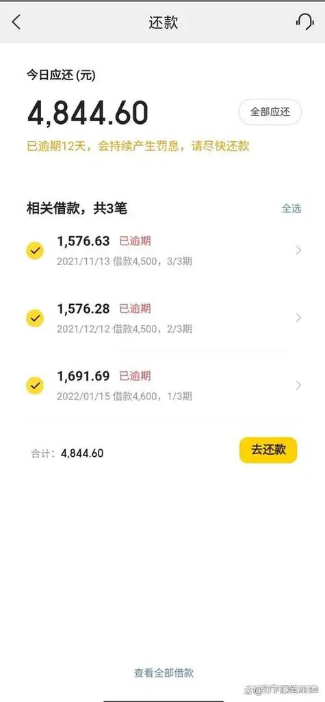 网贷逾期不还的后果缩略图