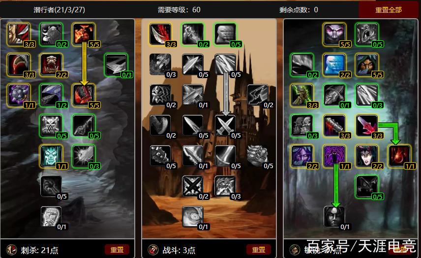 60级盗贼pvp最强种族缩略图