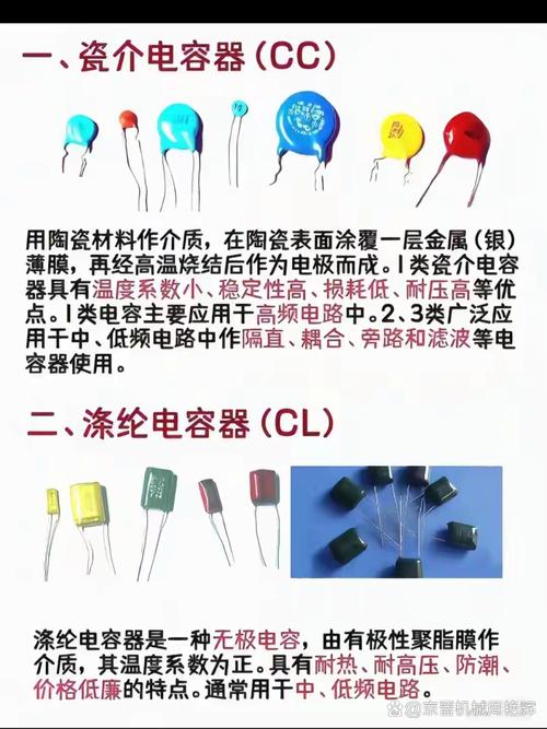 电容有哪些品牌缩略图