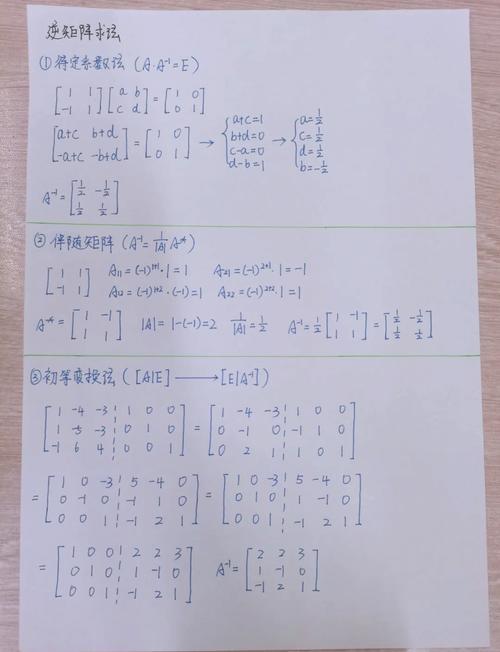 求逆矩阵计算器缩略图