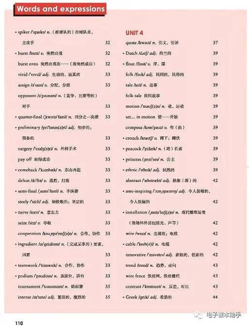 高中英语词汇书推荐缩略图