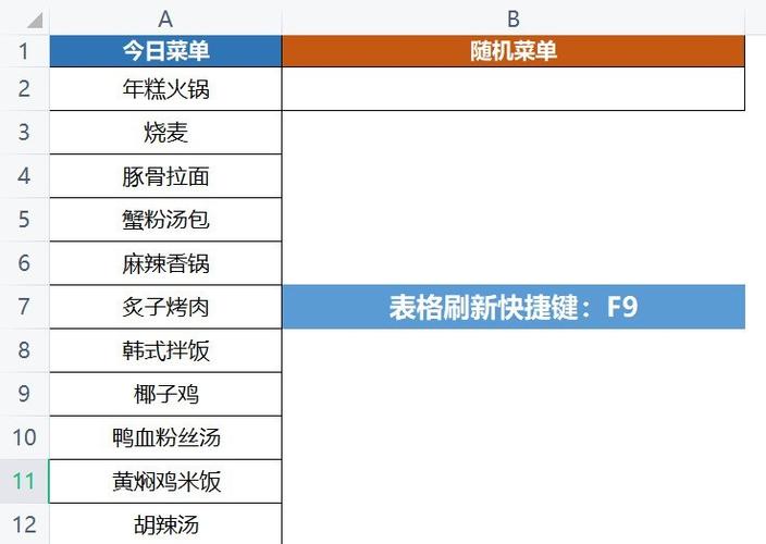 电子档菜单怎么做缩略图