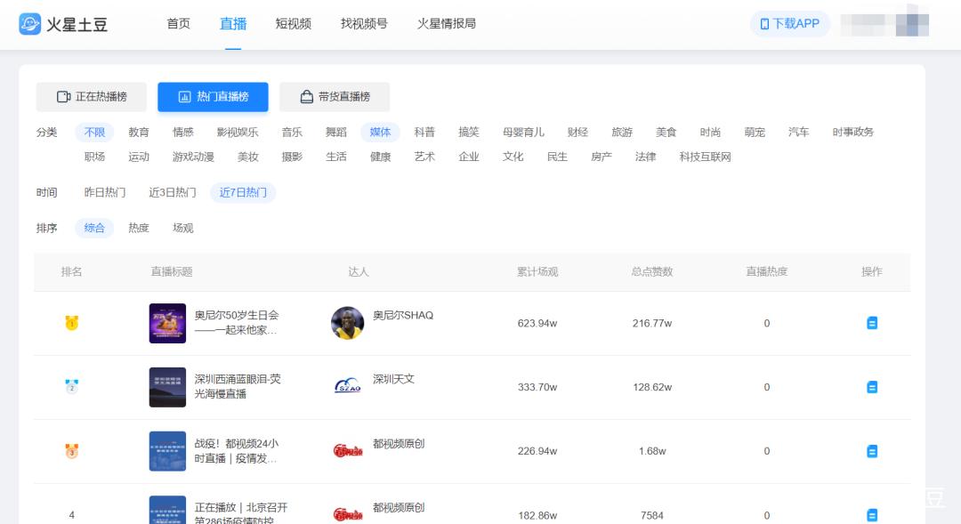 视频号数据分析平台缩略图