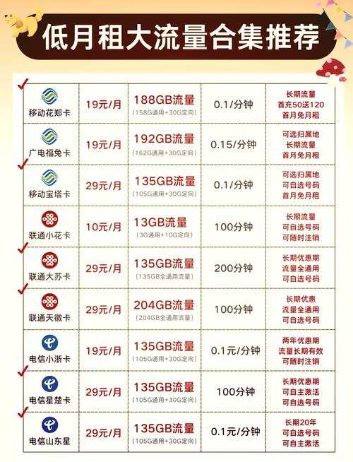 下个月流量什么时候到游戏截图