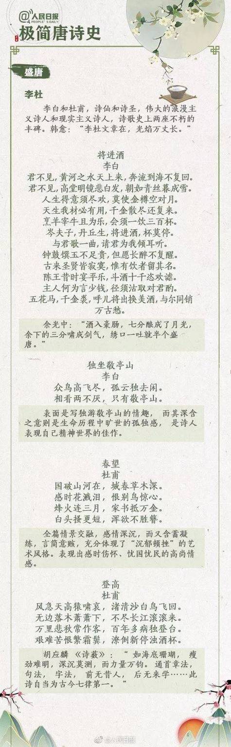 对唐诗宋词的感受和理解缩略图