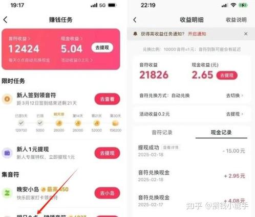 转发文章赚钱缩略图