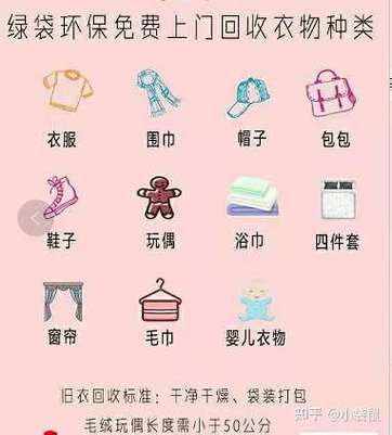 闲鱼旧衣回收能量什么时候有缩略图