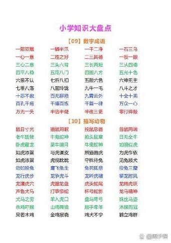 shi的成语四字成语缩略图