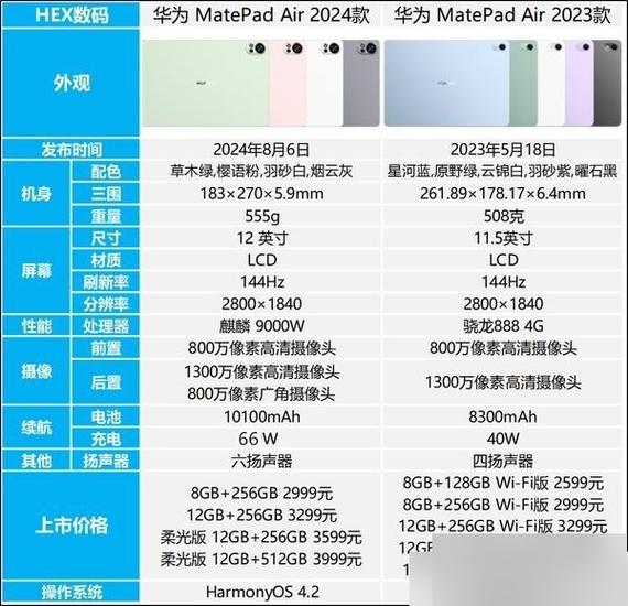 平板换个内屏多少钱游戏截图