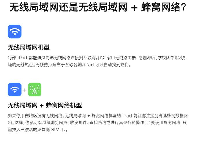 蜂窝机型ipad是什么意思缩略图