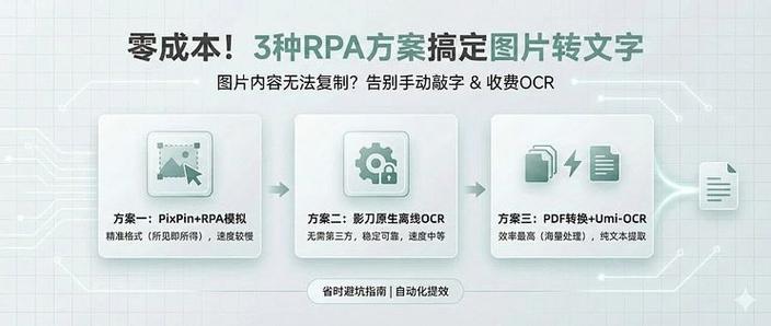 根据文字生成视频的软件免费游戏截图