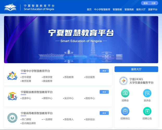 宁夏平台缩略图