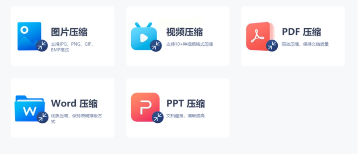 压缩包压缩完还是很大