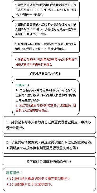银行卡激活流程游戏截图