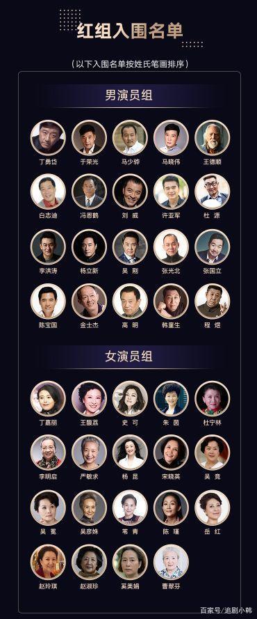 大陆女演员100名名单游戏截图