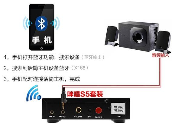 无线麦克风如何连接手机缩略图