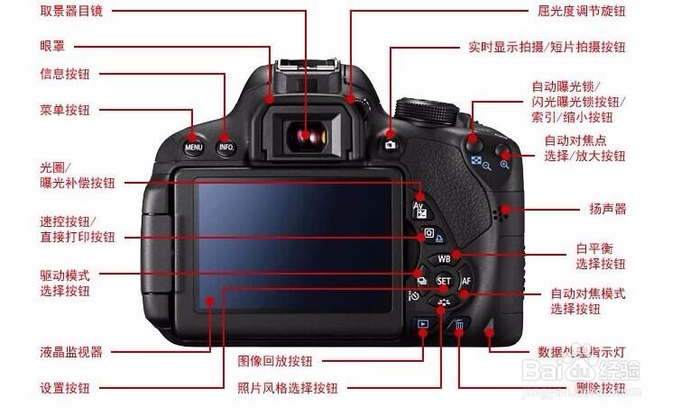佳能700d快速入门使用指南缩略图
