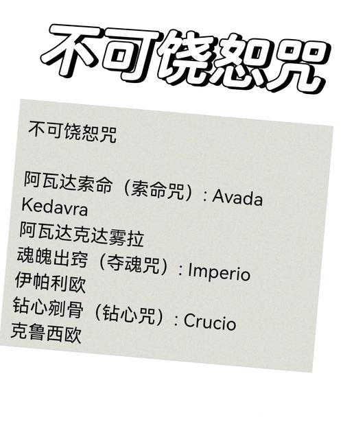 一秒笑喷的咒语缩略图