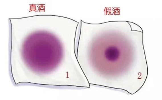 鉴别红酒最简单的方法缩略图
