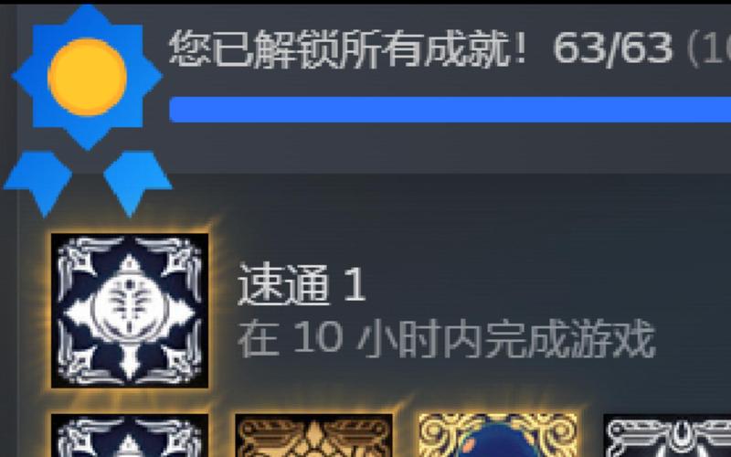 gorogoa全成就攻略缩略图
