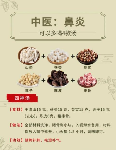 山东省中医院治疗鼻炎缩略图
