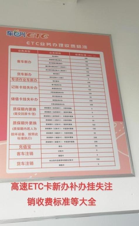 etc收费标准缩略图