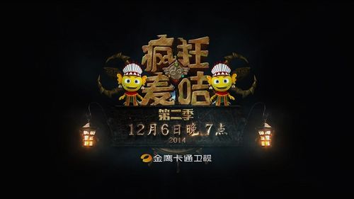 疯狂的麦咭第二图标