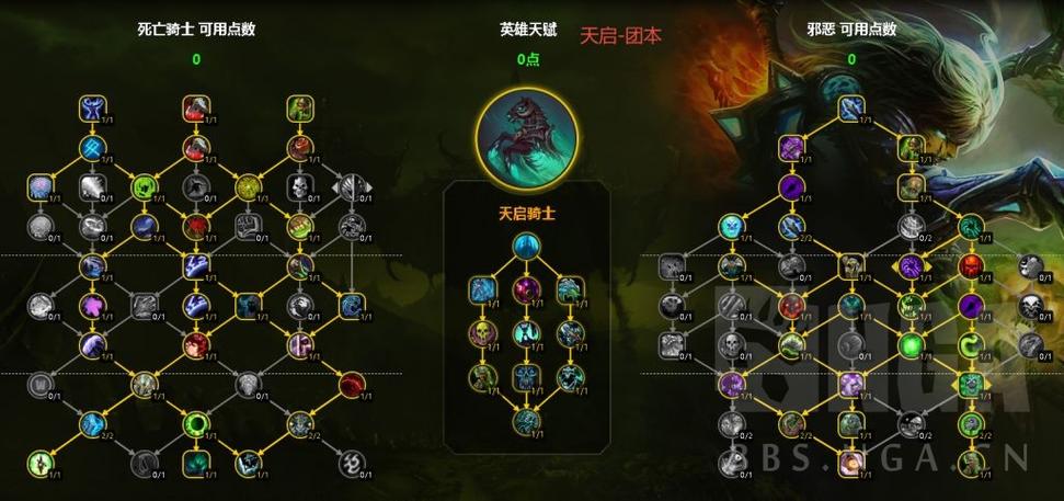 魔兽世界80级dk邪天赋缩略图