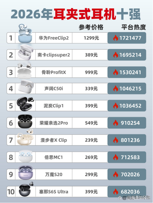 蓝牙耳机排名前十缩略图