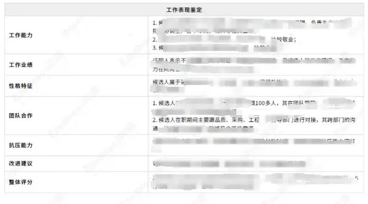 企业背调一般查什么缩略图