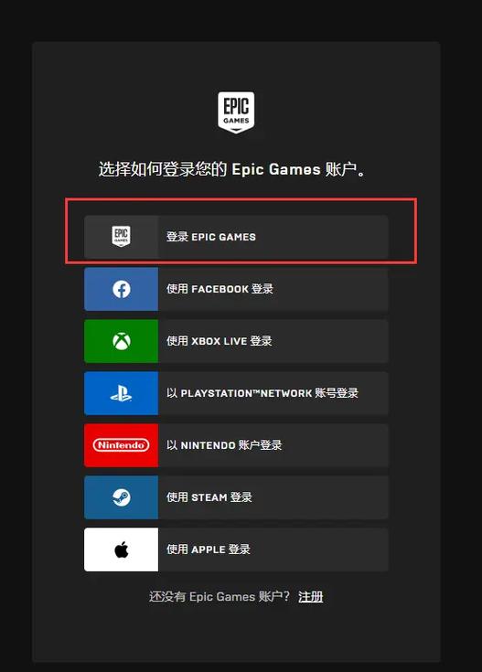 PlayStation账号缩略图