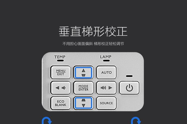 投影机按键功能大全缩略图