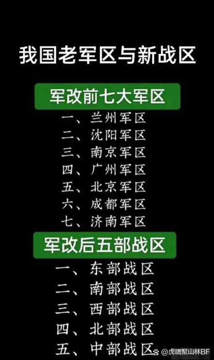 省军区和战区的区别缩略图