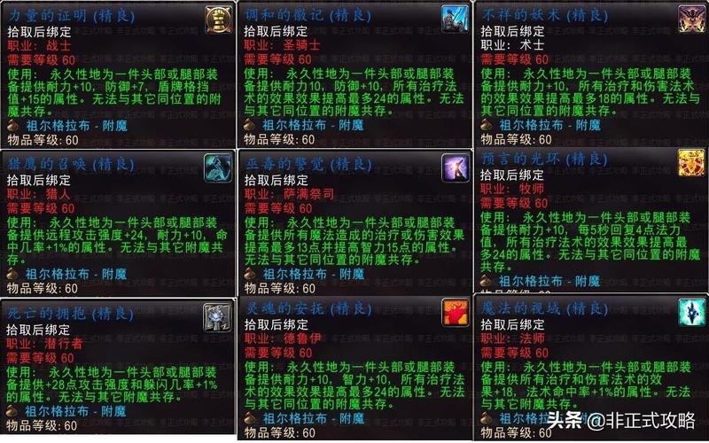 魔兽世界怀旧服法师肩膀附魔在哪里缩略图