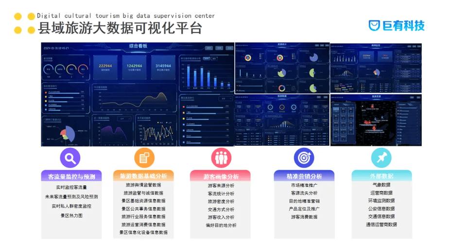 电商大数据查询平台游戏截图